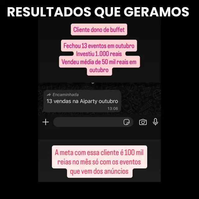 Cliente buffet: 13 eventos fechados em outubro com R$ 1.000 investidos, média de R$ 50 mil